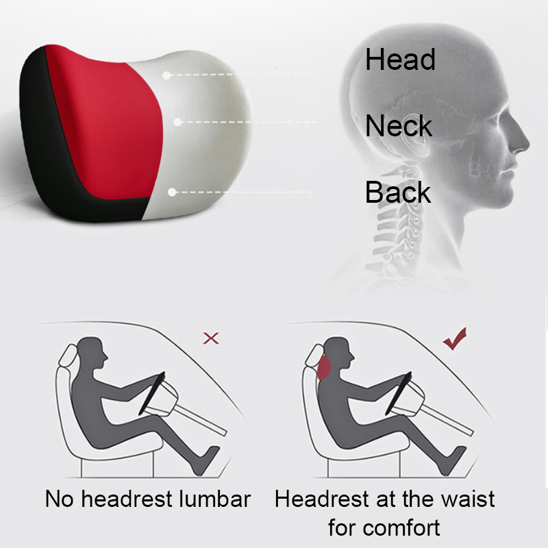 Zeeman Auto Hoofdsteun Kussen  - Memory Foam Car Neck Pillow Lumbar Support recensie en prijs